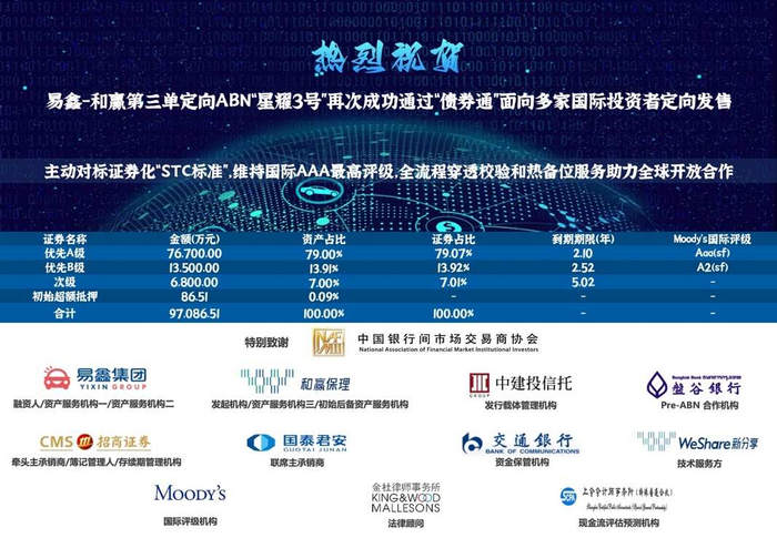 “和赢商业保理（深圳）有限公司2023年度第二期易鑫应收账款定向资产支持票据（债券通）”项目