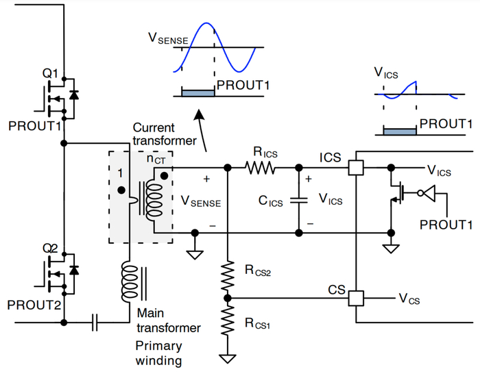 图 20：典型电流检测配置