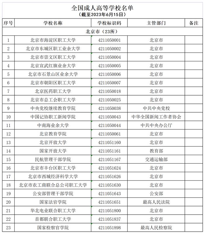 来源：北京日报客户端