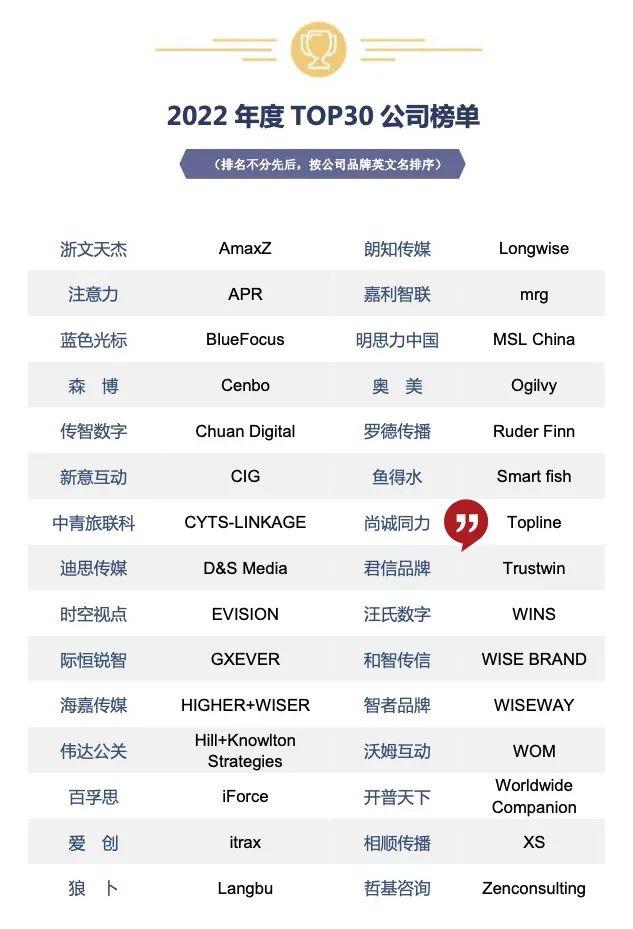 第九届中国大学生公共关系策划创业大赛暨北京地区校园巡讲活动启动(图1)