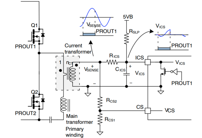 图 25：带斜率补偿的电流检测配置