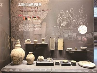 统万城遗址博物馆展陈文物