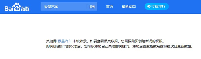 图源：百度指数