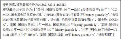 图为模型得到的最佳多因子组合