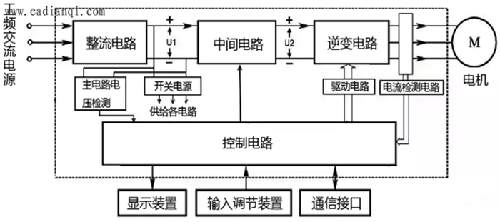 来源：百度图片