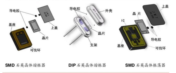 资料来源：IFIND、中泰证券