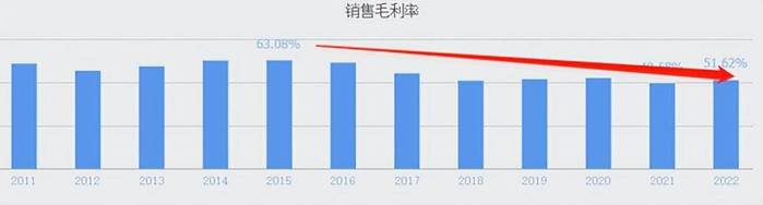 来源：同花顺-天孚通信