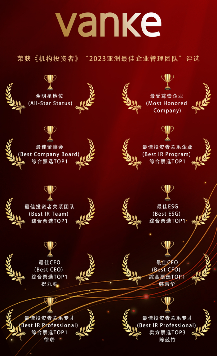 （图片来源：万科投资者关系官微）