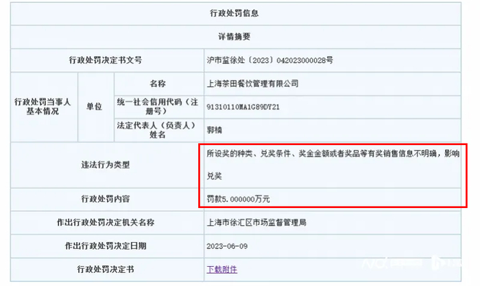 图源：“上海市市场监督管理局”官网