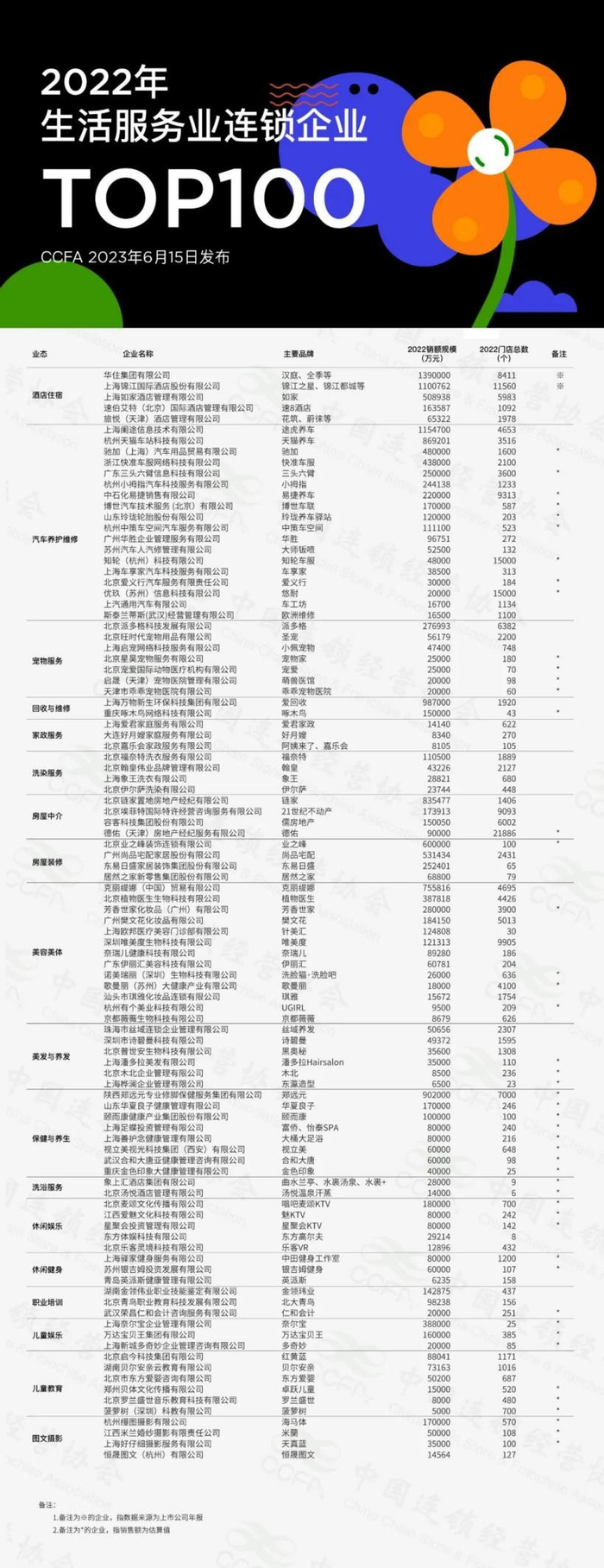 （来源：看头条网）