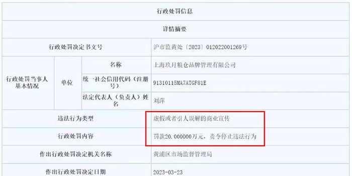 图源：“上海市市场监督管理局”官网