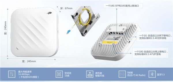 锐捷RG-AP9850-R旗舰级高密放装型AR系列无线 AP