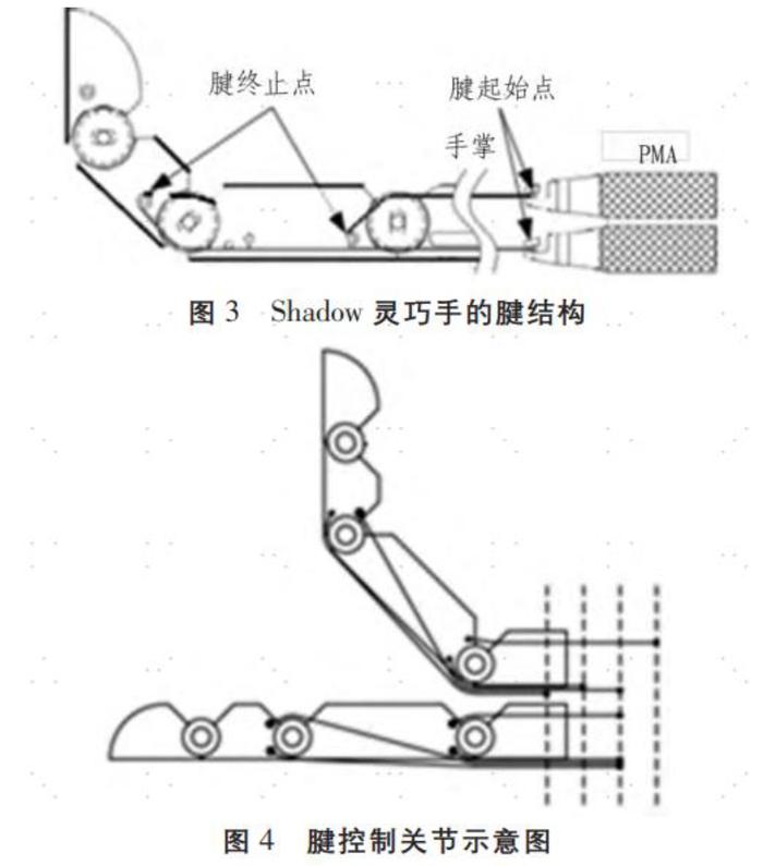 中金：空心杯电机的一二三_手机新浪网