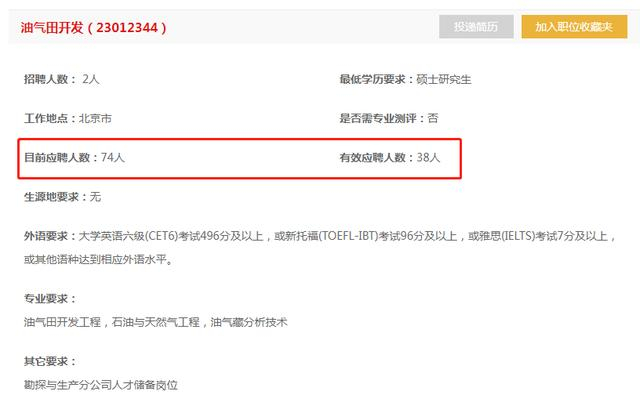 ↑中石油官网截图
