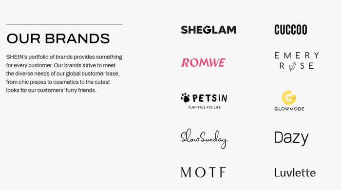 图源：SHEIN