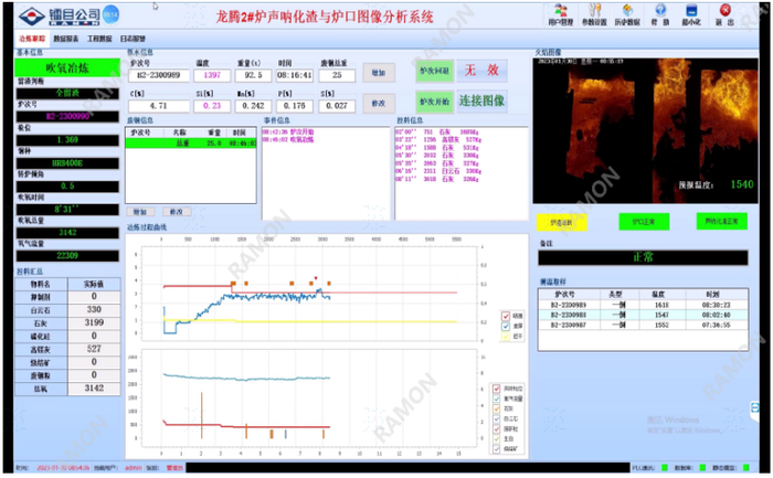 图为质量提升类产品典型案例：江苏龙腾特钢炼钢厂