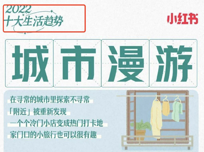 图/《2022十大生活趋势》