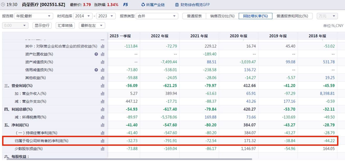 同花顺iFinD截图