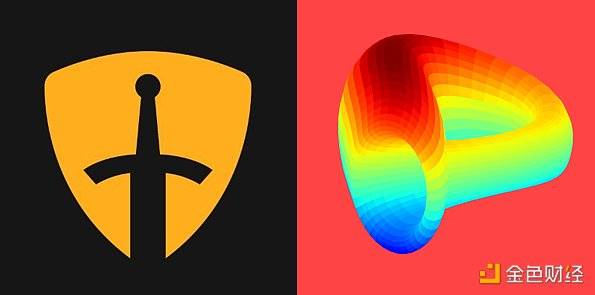 YBB Capital Researcher Ac-Core 自制