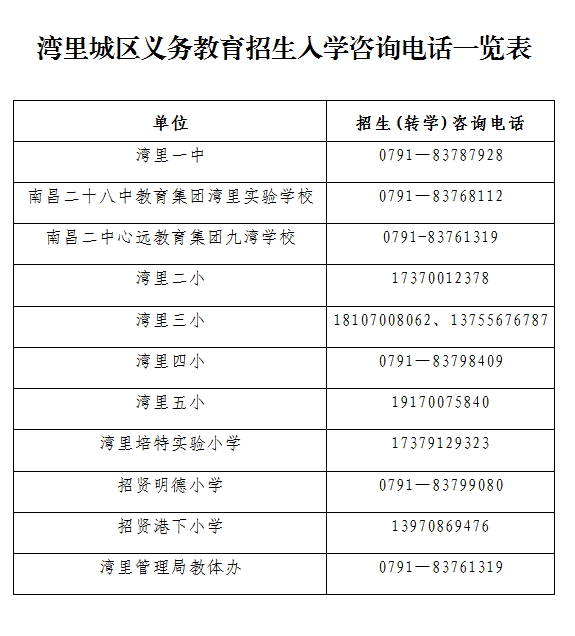 来源：洪观新闻·南昌晚报 记者 吴跃强、