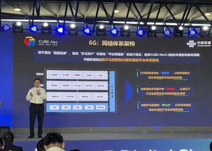 中国联通发布《中国联通6G网络体系架构白皮书》