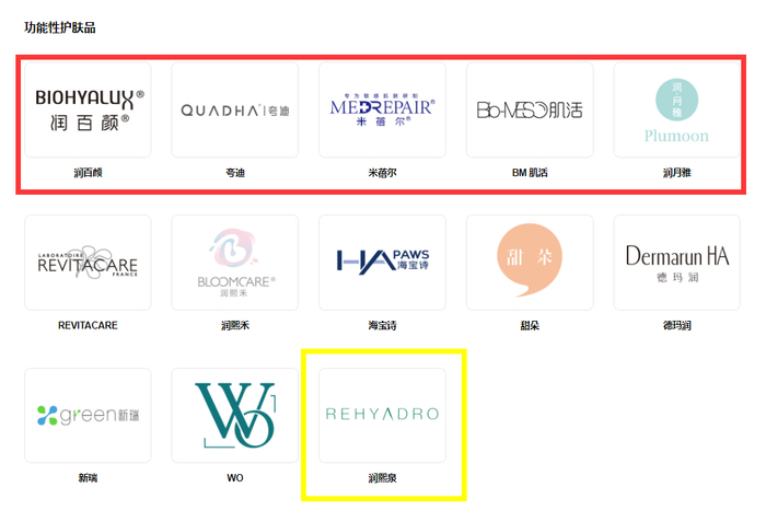 *截取自华熙生物官网