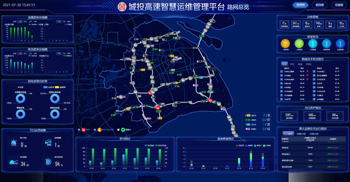 ▲路桥智慧运维平台