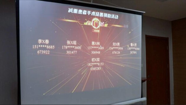 *公益活动惠及患者名单