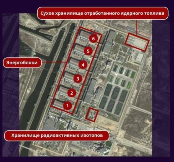 俄媒:北约峰会前乌方要对核电站下手|核电站|俄罗斯|乌克兰_新浪新闻