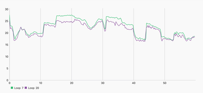 图源：品玩 ByArsT