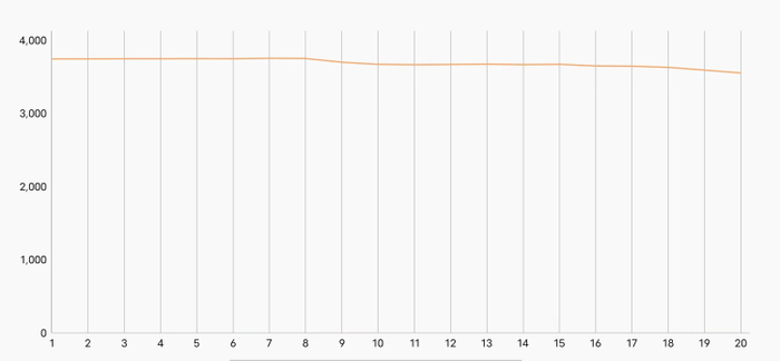 图源：品玩 ByArsT