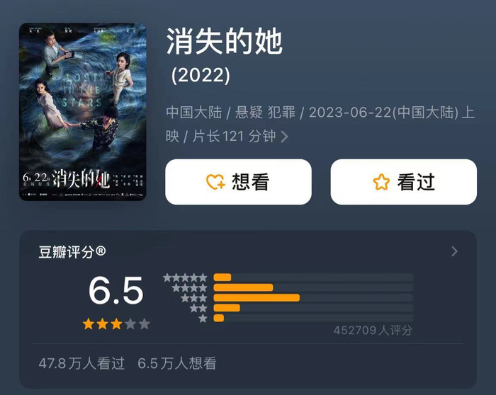 图片来源：豆瓣截图