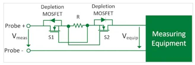 图8：使用耗尽型MOSFET的高压保护电路