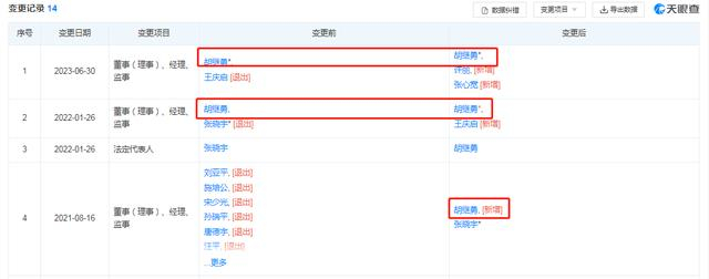↑天眼查APP截图