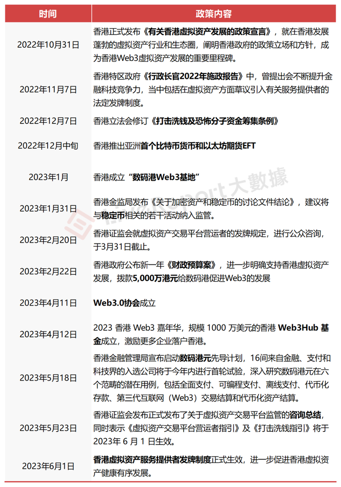 来源：LiveReport大数据