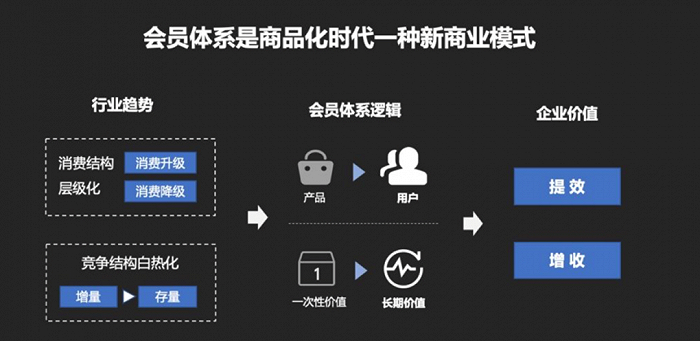 图源：欧赛斯