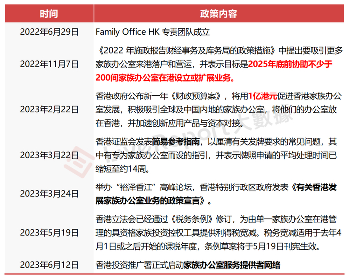 来源：LiveReport大数据