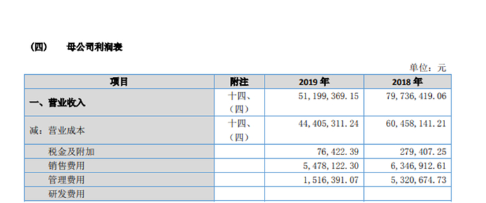 截图自百菲乳业财报