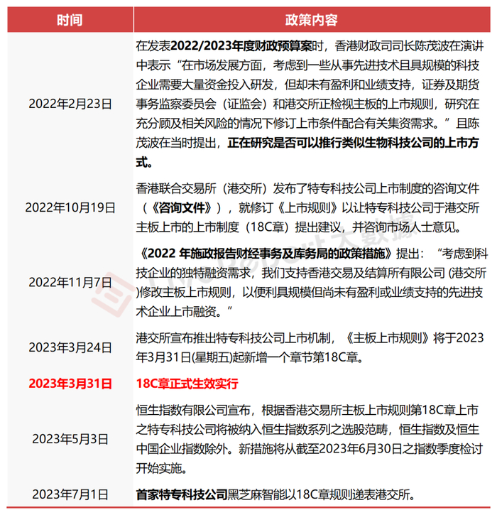 来源：LiveReport大数据