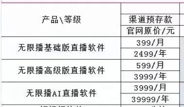 袁率提供的报价图