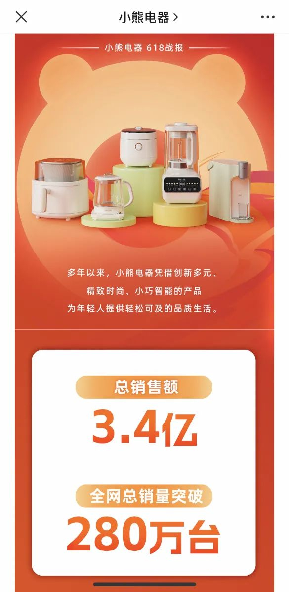 图片来源：小熊官方公众号