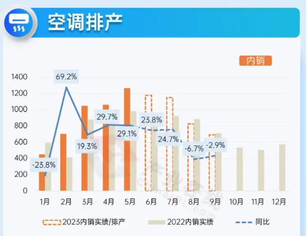 图片来源：产业在线