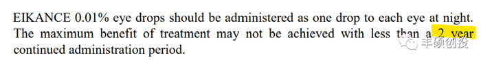 图2 0.01%阿托品滴眼液Eikance使用说明（来源：Eikance说明书）