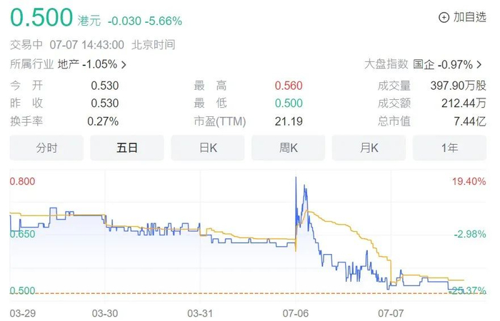 图片来源|网络截图（特此感谢）