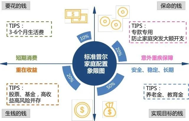 风险提示：仅为示意图，不作为投资推荐。