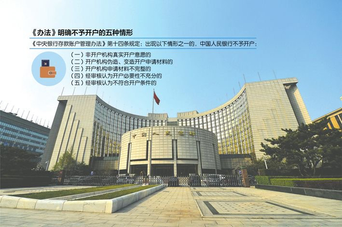 《中央银行存款账户管理办法》对开立、撤销账户等进行了明确&nbsp;资料来源：央行官网 每经资料图 刘红梅制图