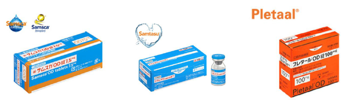 图：心血管和肾脏疾病产品