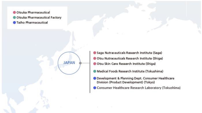 图：营养保健品主要研发基地分布