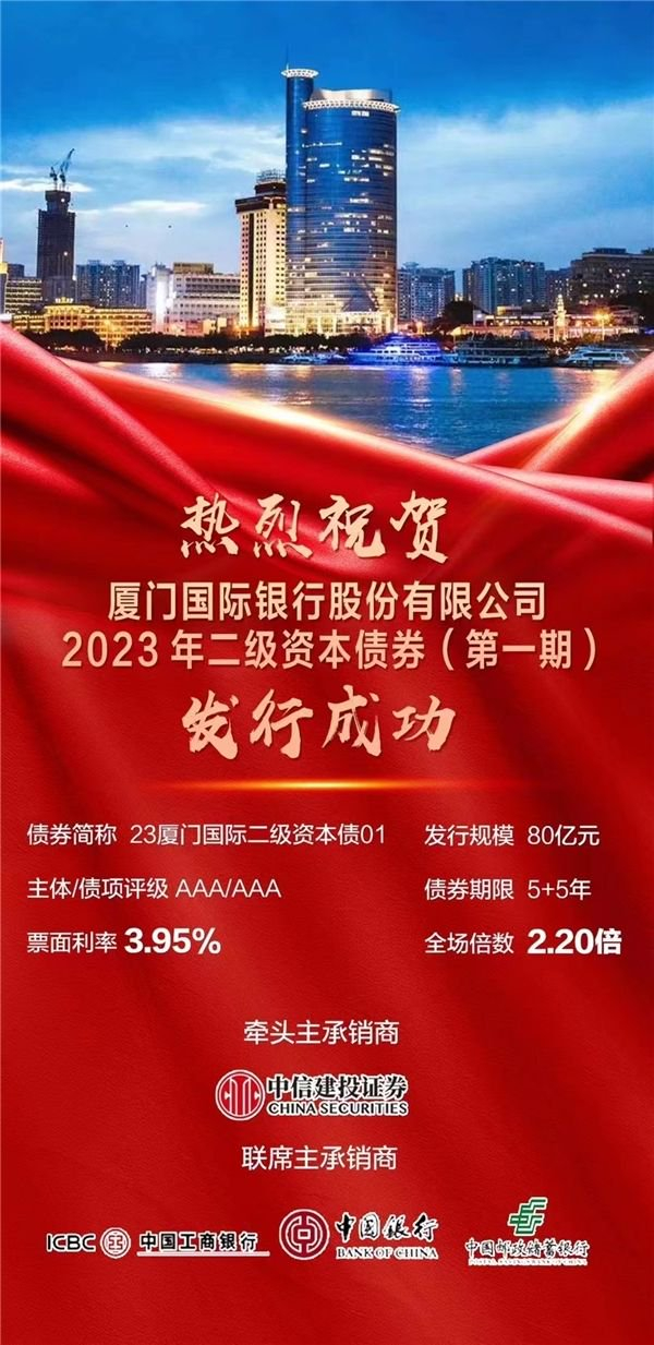 厦门国际银行人工客服电话号码 厦门国际银行人工客服电话号码