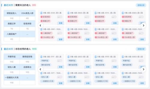 贝加安智慧养老系统护工界面（局部）